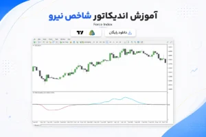 آموزش و دانلود اندیکاتور force index