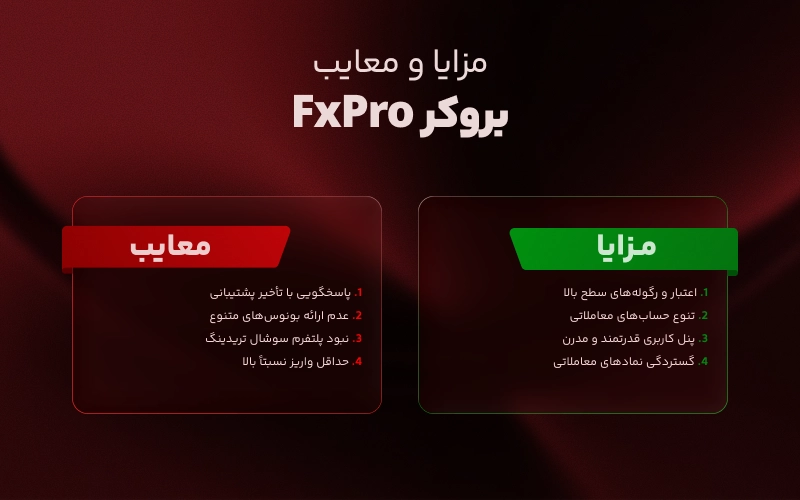مزایا و معایب بروکر FxPro