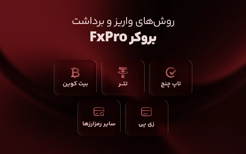 روش های واریز و برداشت بروکر FxPro