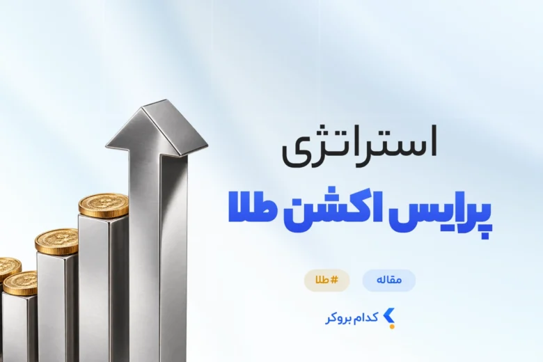 استراتژی پرایس اکشن طلا