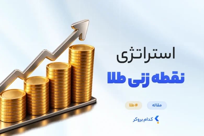 استراتژی نقطه زنی طلا