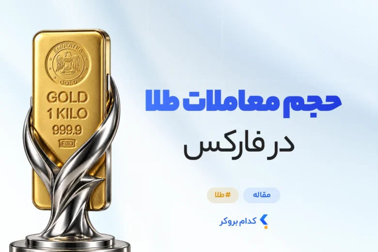 حجم معاملات طلا در فارکس