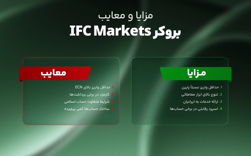 مزایا و معایب بروکر IFC
