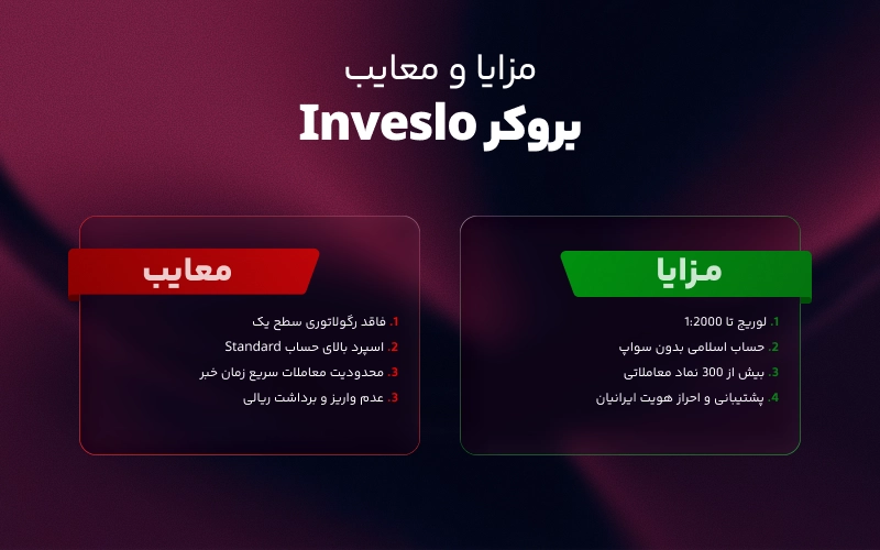 مزیا و معایب بروکر اینوسلو