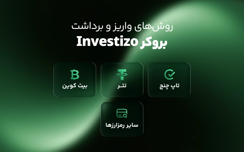 روشهای واریز و برداشت بروکر اینوستیزو