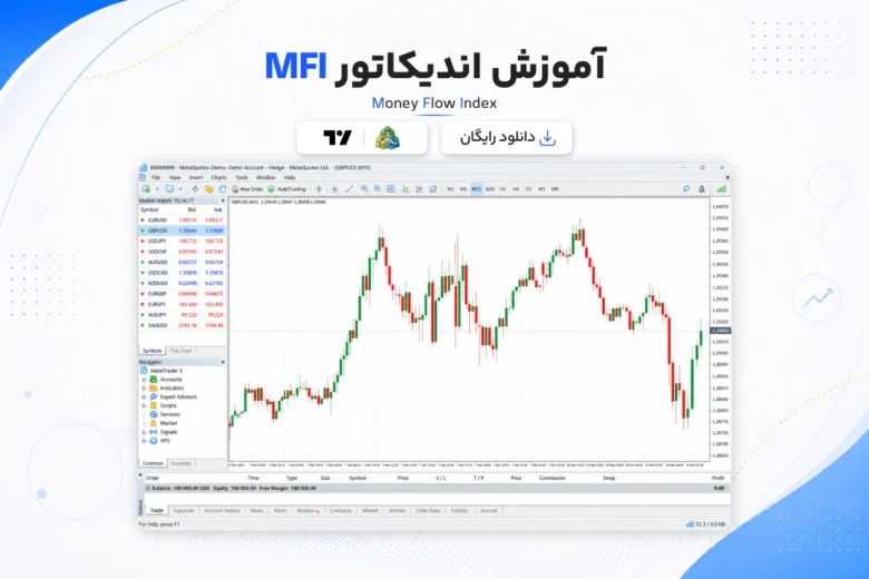 آموزش و دانلود اندیکاتور mfi