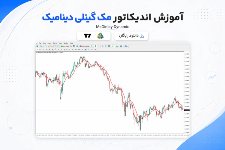 آموزش و دانلود اندیکاتور مک گینلی دینامیک