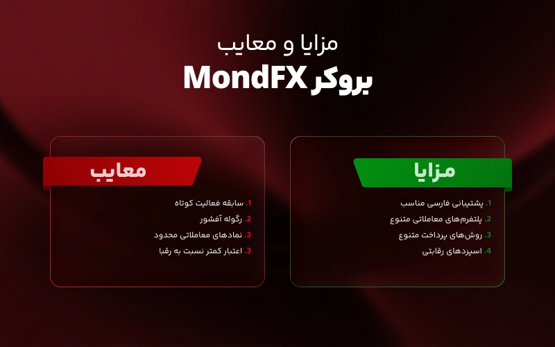 مزایا و معایب بروکر موند اف ایکس