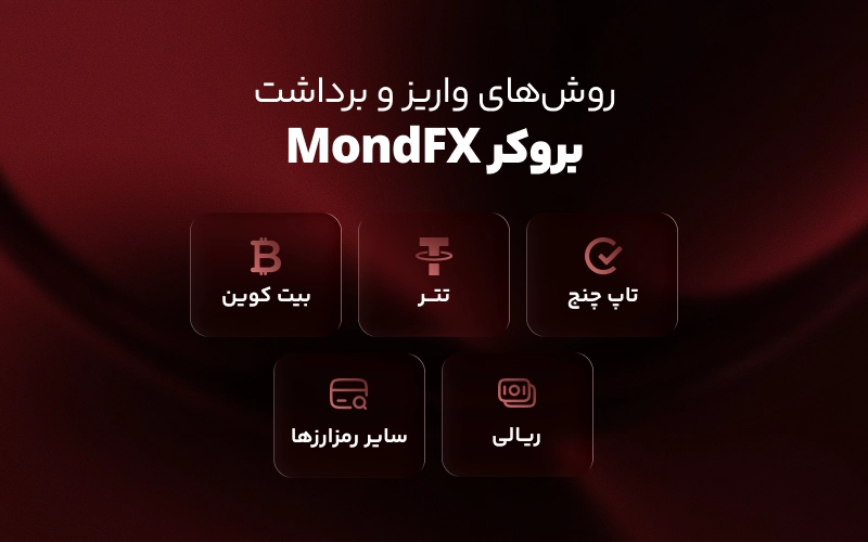 روشهای واریز و برداشت از بروکر موند اف ایکس