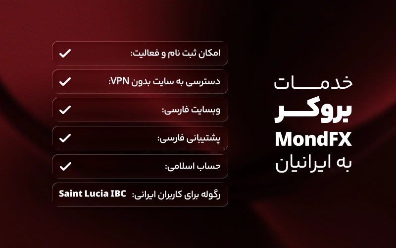 بروکر موند اف ایکس چه خدماتی به کاربران ایرانی میدهد