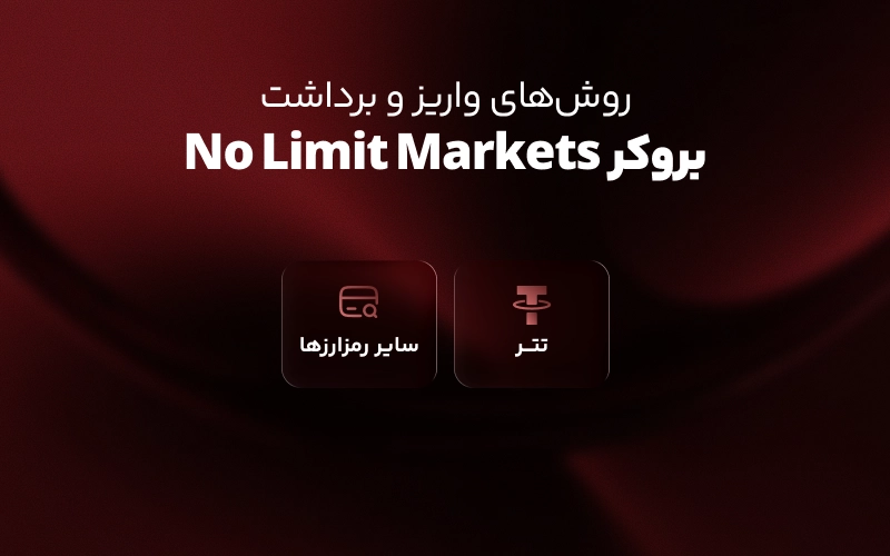 روشهای واریز و برداشت از بروکر نولیمت مارکتس