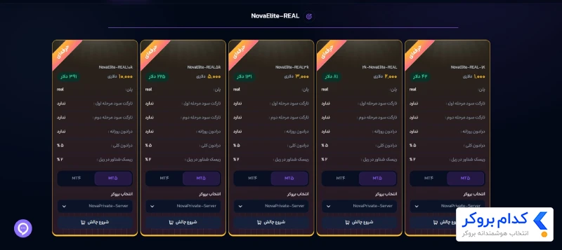 پلن مستقیم ریل NovaElite