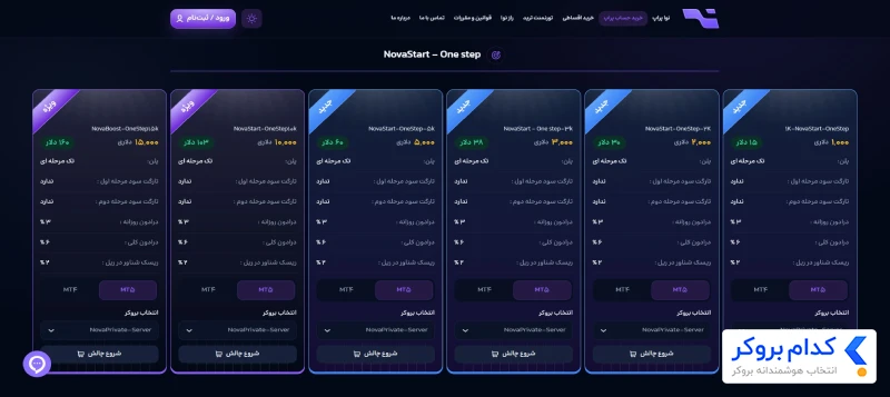 پلن تک مرحله‌ای NovaStart