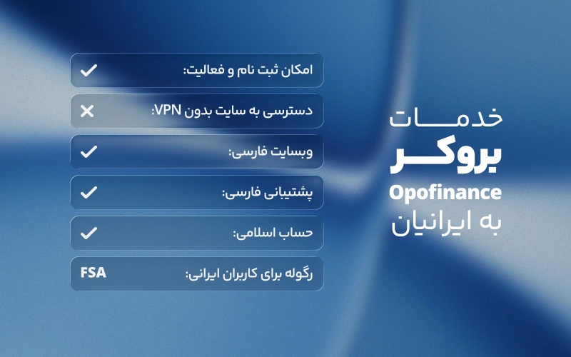 خدمات بروکر اپوفایننس به کاربران ایرانی