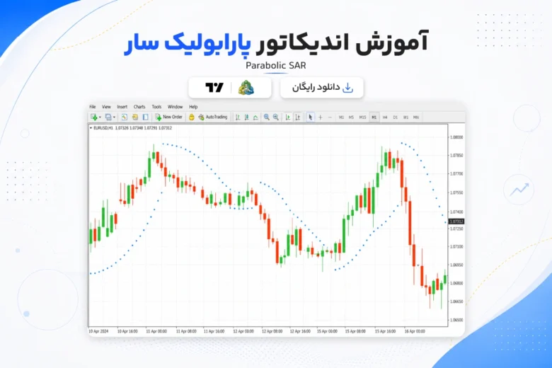 Parabolic SAR Indicator آموزش و دانلود اندیکاتور پارابولیک سار