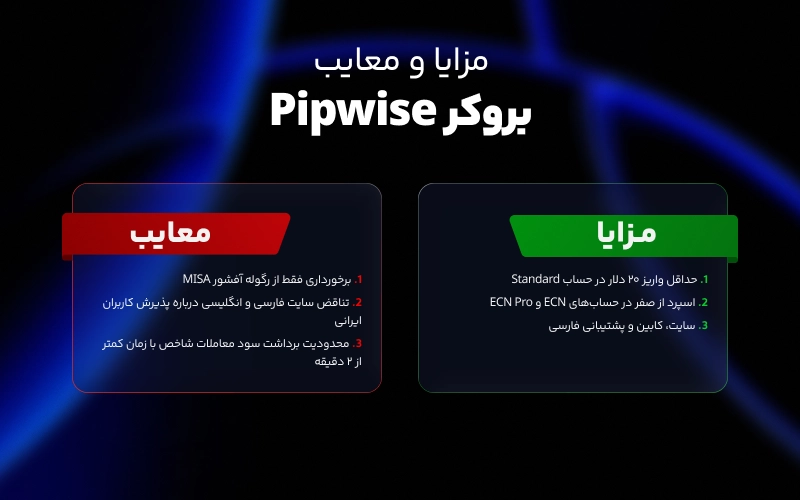 مزایا و معایب بروکر پیپ وایز