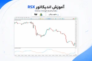 آموزش و دانلود اندیکاتور RSX