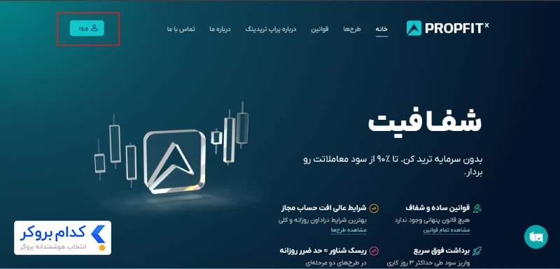 مراحل ثبت نام - 1