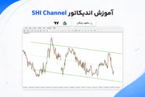آموزش و دانلود اندیکاتور SHI Channel