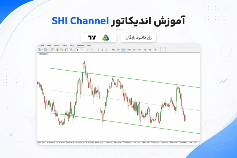SHI Channel Indicator آموزش و دانلود اندیکاتور SHI Channel