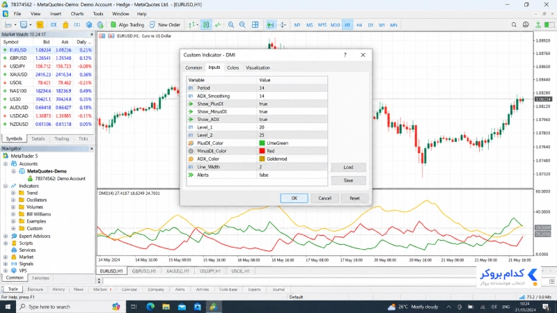 تنظیمات اندیکاتور DMI
