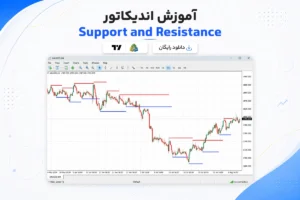 آموزش و دانلود اندیکاتور Support and Resistance