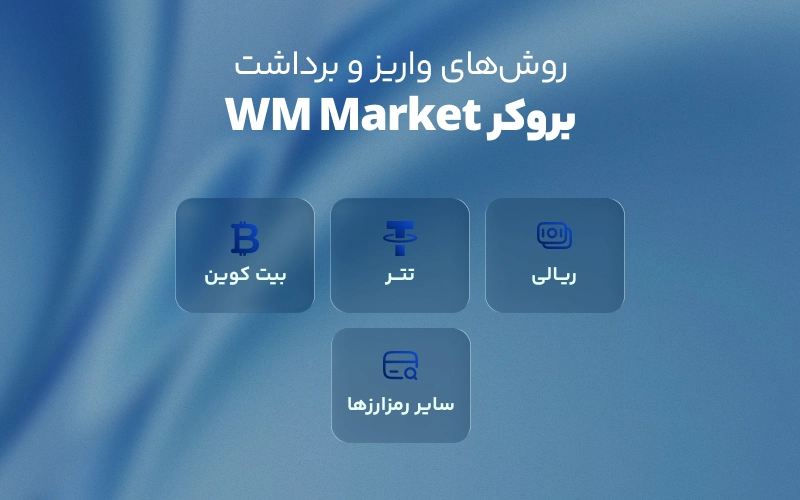 واریز و برداشت از بروکر WM Markets