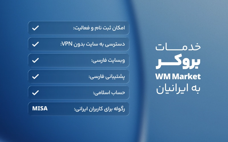 خدمات بروکر WM Markets به ایرانیان