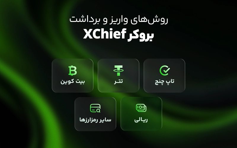 روش‌های واریز و برداشت در بروکر ایکس چیف