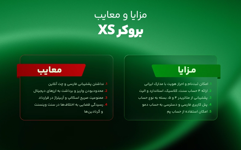 مزایا و معایب بروکر XS