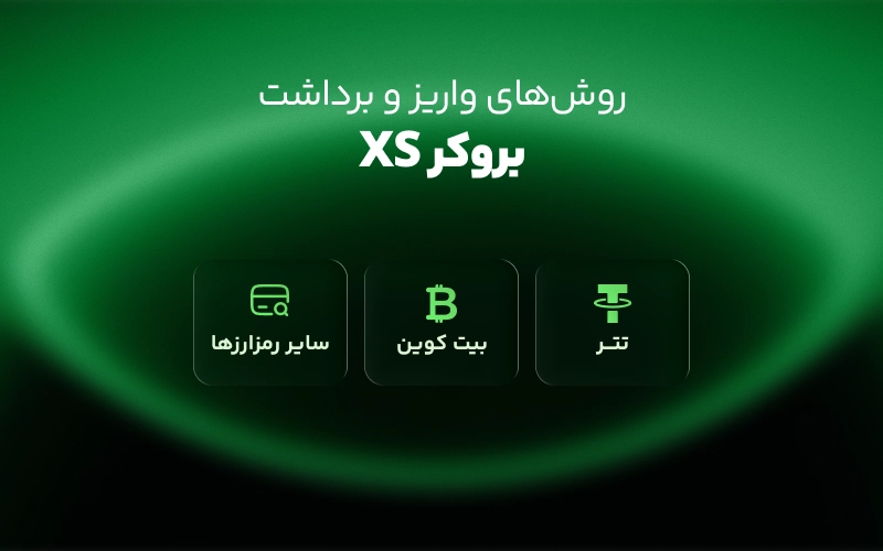 روش های واریز و برداشت بروکر XS