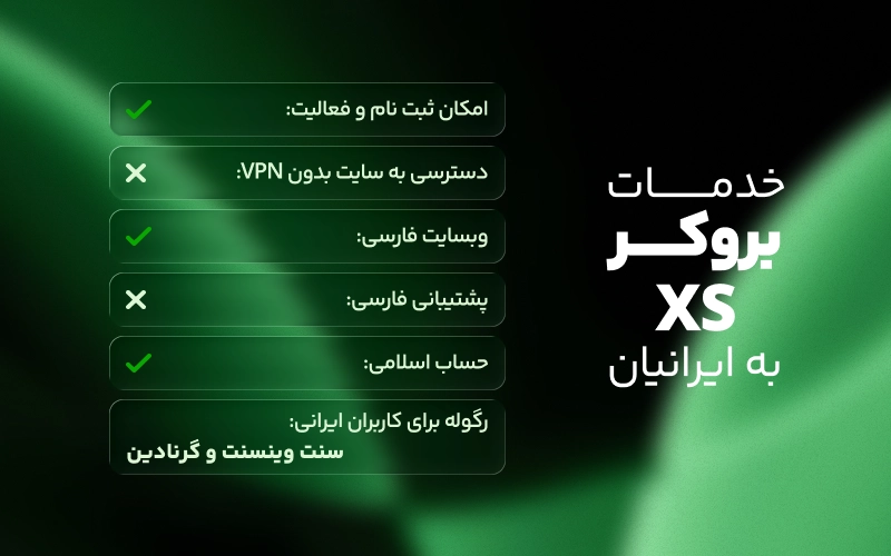 خدمات بروکر XS به ایرانیان