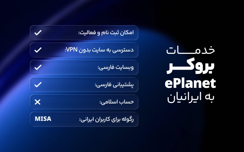 خدمات بروکر ای پلنت به ایرانیان