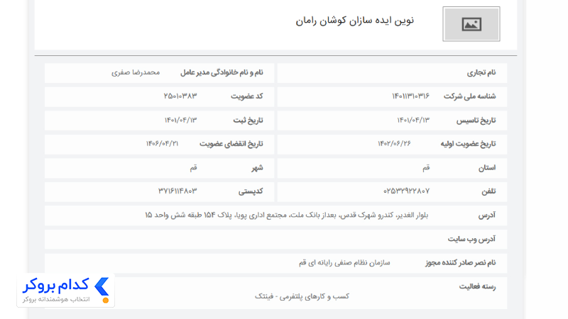 مجوزهای صرافی اکسینو (Exino)-3