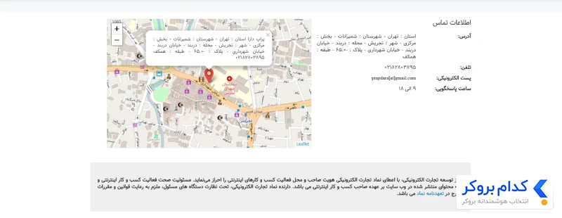 هویت حقوقی و شفافیت مالکیت - 3