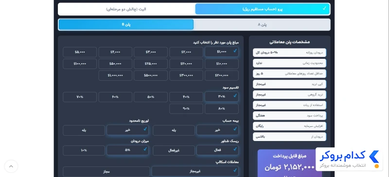 حساب پرو - پلن B