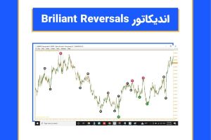 اندیکاتور شناسایی کندل درخشان برگشتی