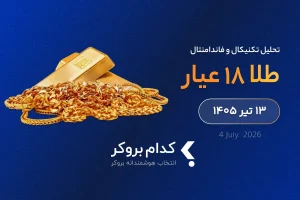 تحلیل طلای ۱۸ عیار داخلی در 13 تیر