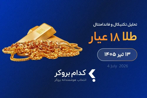 تحلیل طلای ۱۸ عیار داخلی در 13 تیر