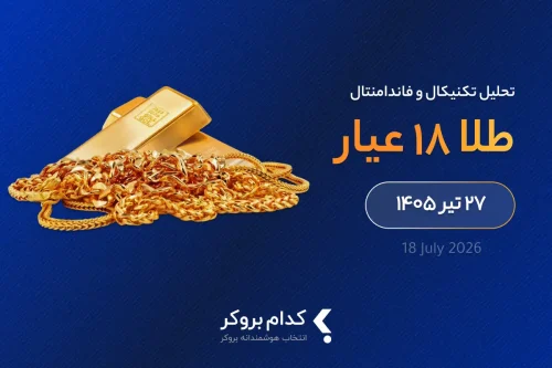 تحلیل تکنیکال طلای ۱۸عیار در ۲۷ تیر ۱۴۰۵