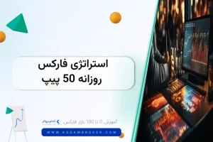 استراتژی فارکس روزانه ۵۰ پیپ