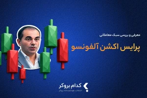 پرایس اکشن آلفونسو