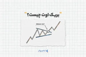 بریک اوت چیست