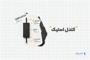 کندل استیک