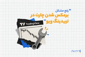 برعکس شدن چارت در تریدینگ ویو