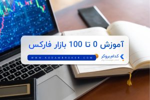 آموزش فارکس