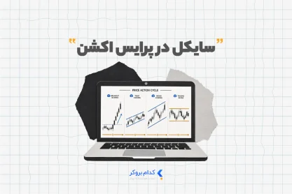 سایکل در پرایس اکشن