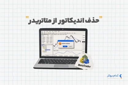 حذف اندیکاتور از متاتریدر