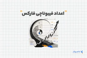 اعداد فیبوناچی