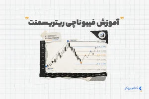 آموزش فیبوناچی ریتریسمنت